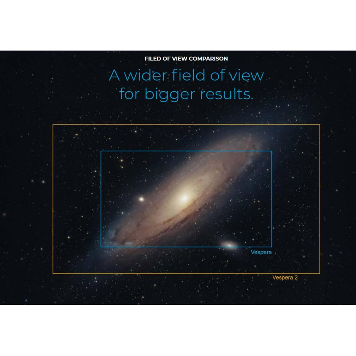 Vaonis Vespera Pro Observation Station Telescope with Dual Band Filter and Case