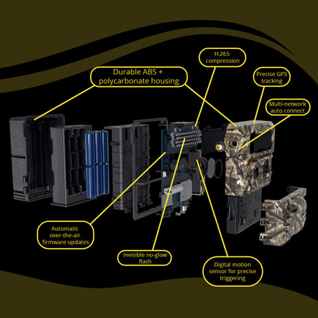 Yellowstone Y2 4G-LTE Trail Camera Bundle with Solar Panel, 2 Battery Packs, and Accessories