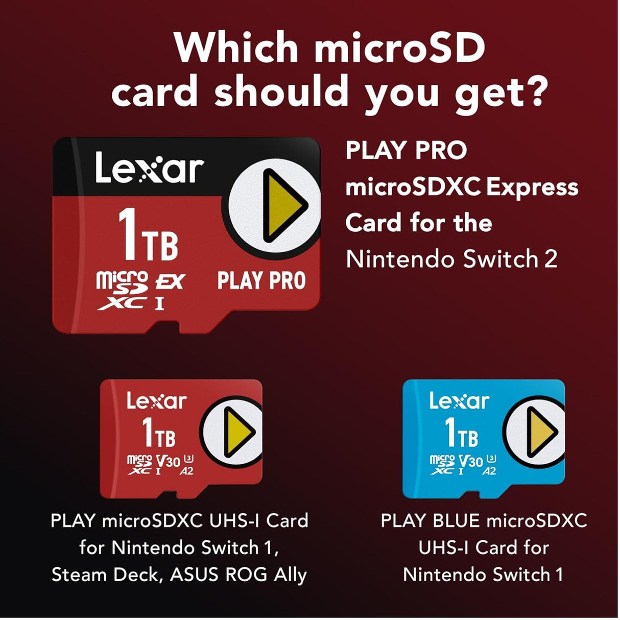 Lexar 1TB PLAY PRO microSDXC Express Memory Card