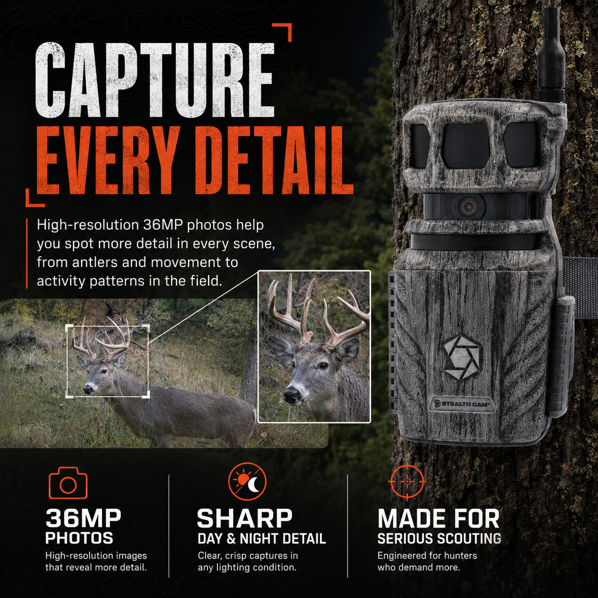 Stealth Cam Revolver 36MP 360-Degree Cellular Trail Camera with 1/4-Inch Threaded Mount Bundle