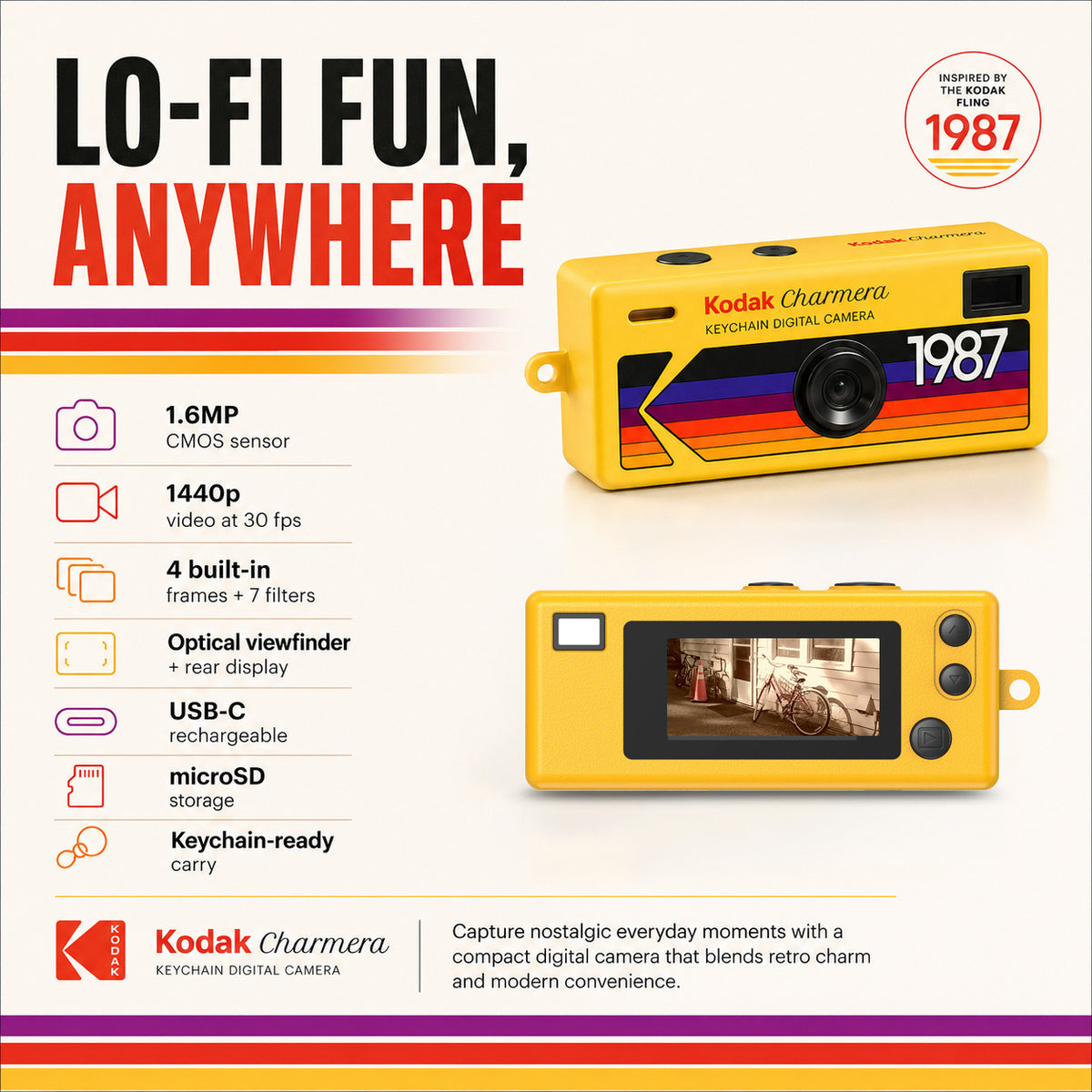 Kodak Charmera Key Chain Digital Camera Bundle with Accessories