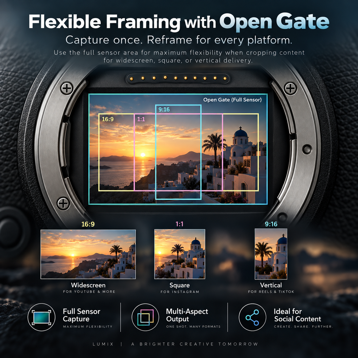 Panasonic LUMIX S9 Full Frame Camera Body with Phase Auto Focus and Panasonic LUMIX S Lens Bundle