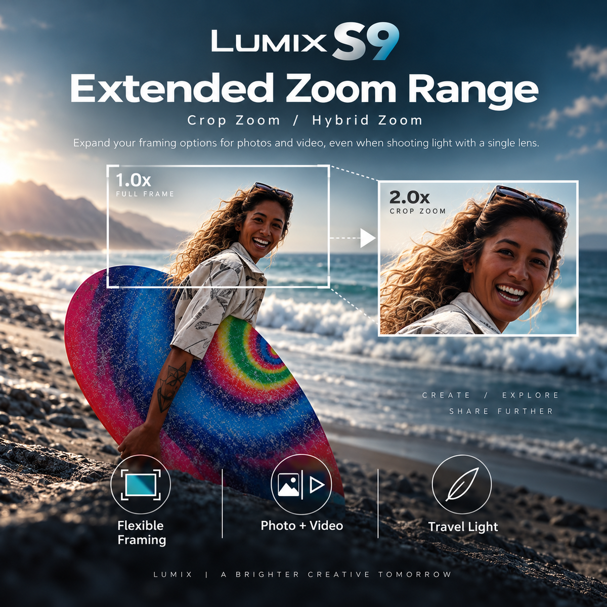Panasonic LUMIX S9 Full Frame Camera Body with Phase Auto Focus and Panasonic LUMIX S Lens Bundle