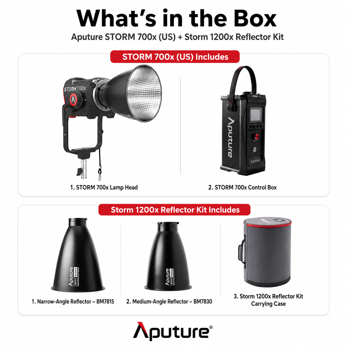 Aputure STORM 700x (US) with 1200x Reflector Kit Bundle