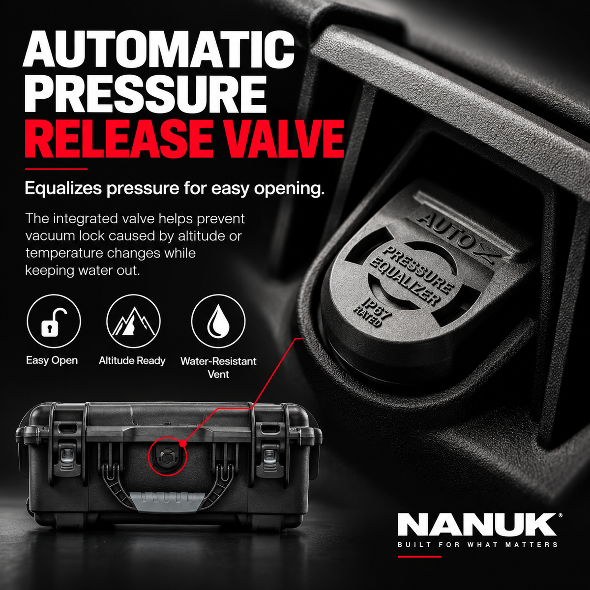 NANUK 935 Pro Photo and 225 Waterproof Hard Case Bundle (Black)