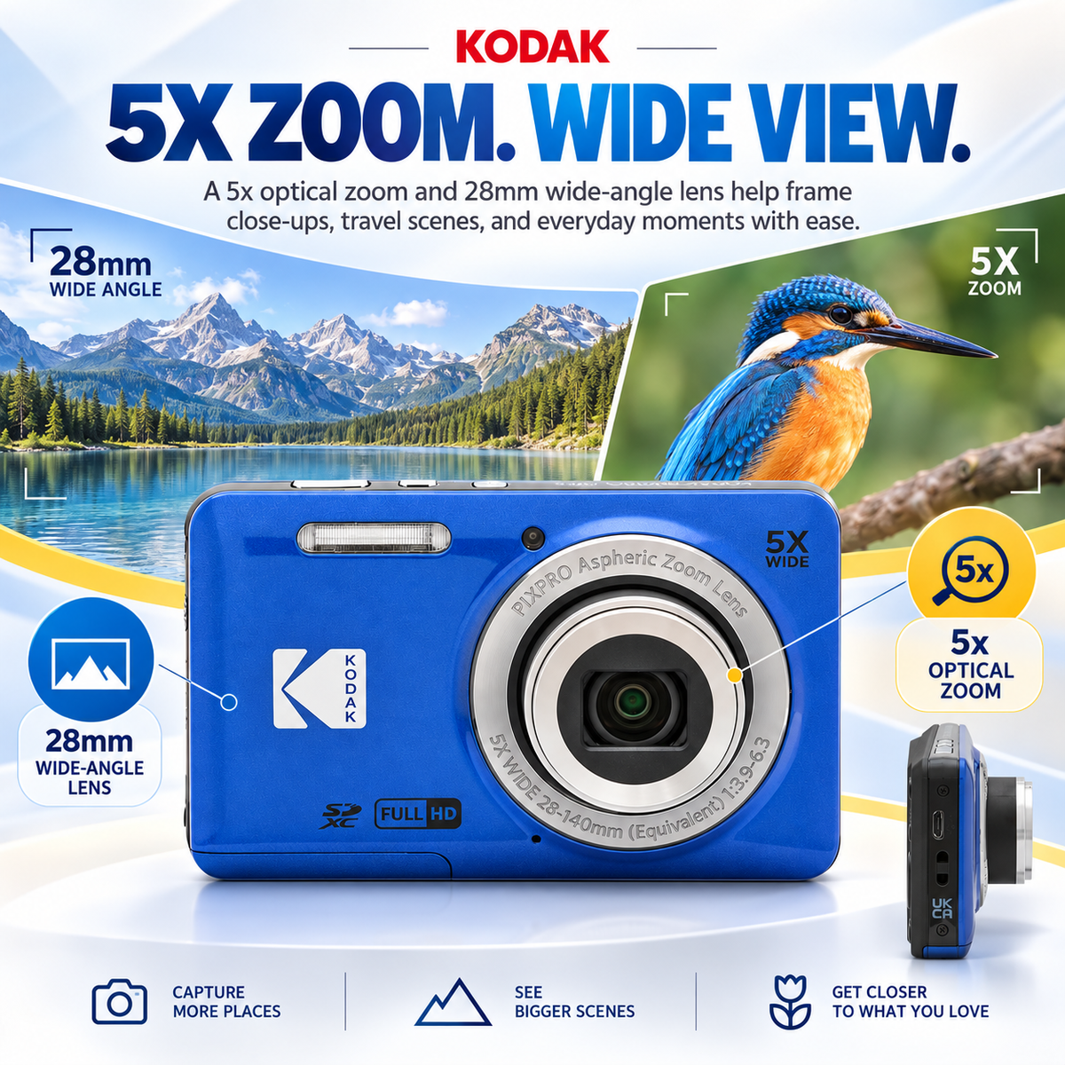 Kodak PIXPRO Friendly Zoom FZ55 (Blue) with Charmera Millennium Edition Bundle