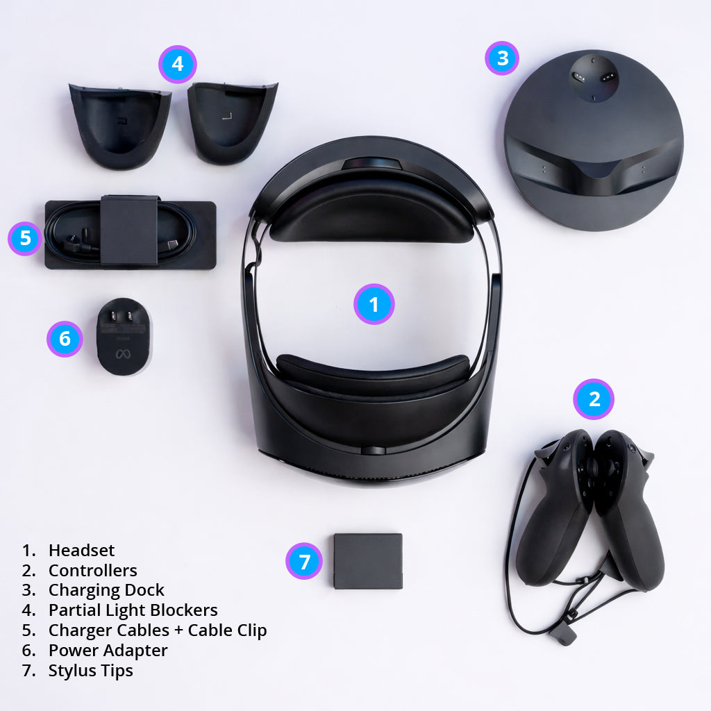 Meta Quest Pro Mixed Reality Headset System