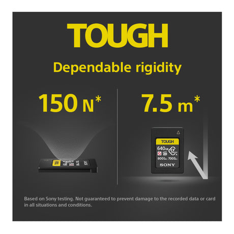 Sony 480GB CFexpress Type A TOUGH Memory Card with CFexpress Type A Card Reader Bundle - 5