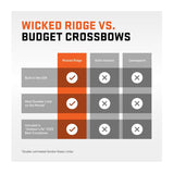 Wicked Ridge Commander 400 Crossbow Peak XT 400 FPS Bundle - 8
