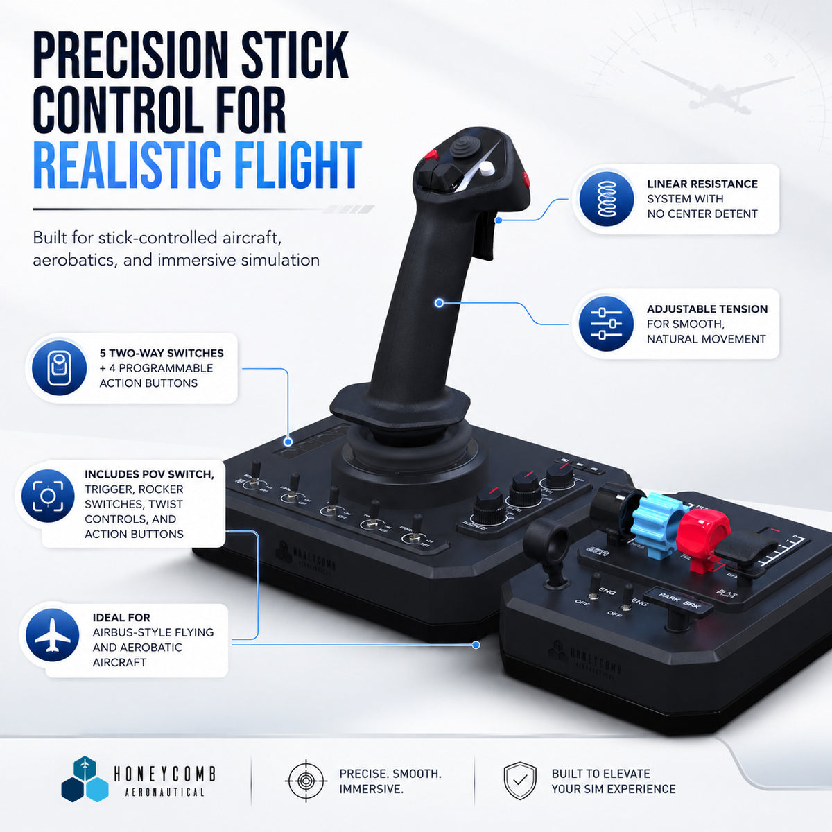 Honeycomb Aeronautical Foxtrot Black Aviation Stick with Throttle Box Bundle