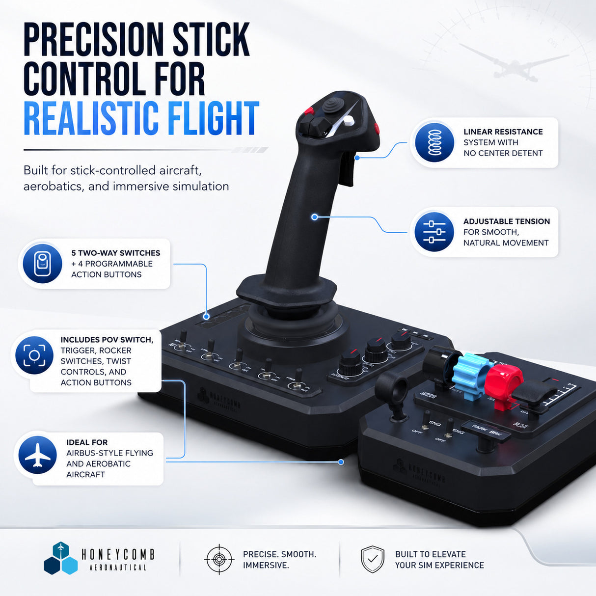 Honeycomb Aeronautical Foxtrot Black Aviation Stick with Throttle Box Bundle