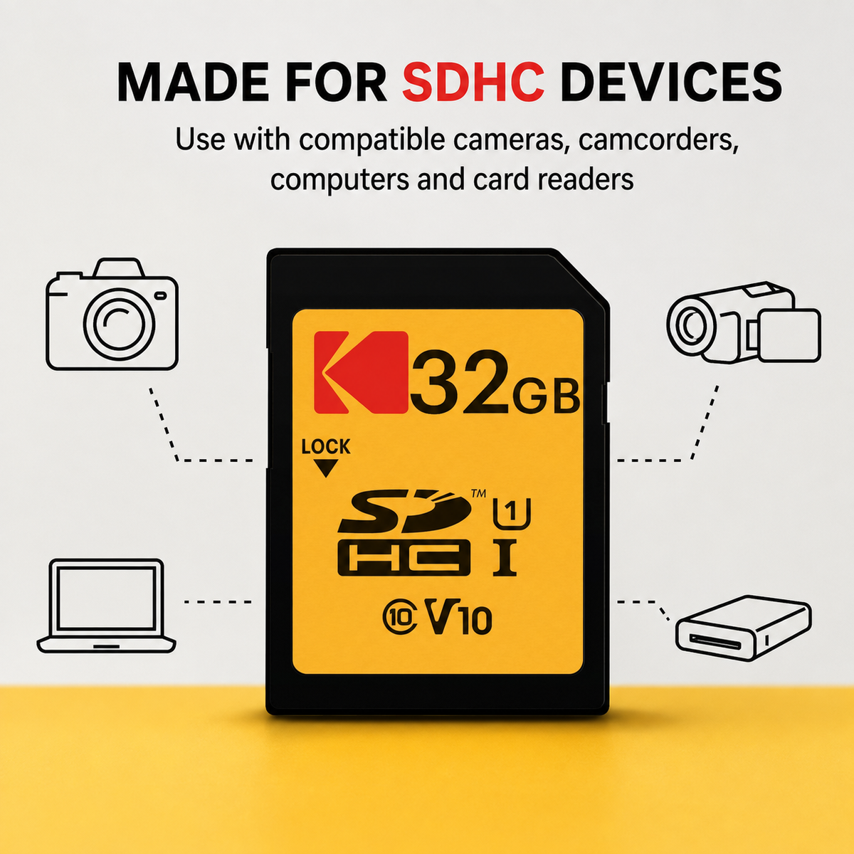 Kodak 32GB Class 10 UHS-I SDHC Memory Card (2 Pack) with Focus All-In-One High Speed USB Card Reader