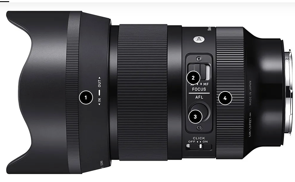 SIGMA Lens Features