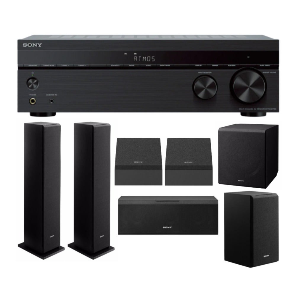 Sony STR-DH790 7.2-Channel 4K HDR Audio/Video Receiver with Complete  Speaker System - STRDH790-KT1 | Focus Camera